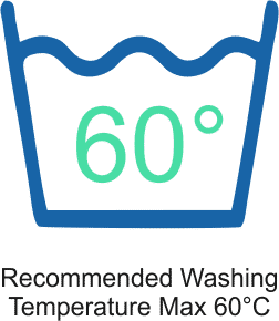 Washing Temperature - SpringMop