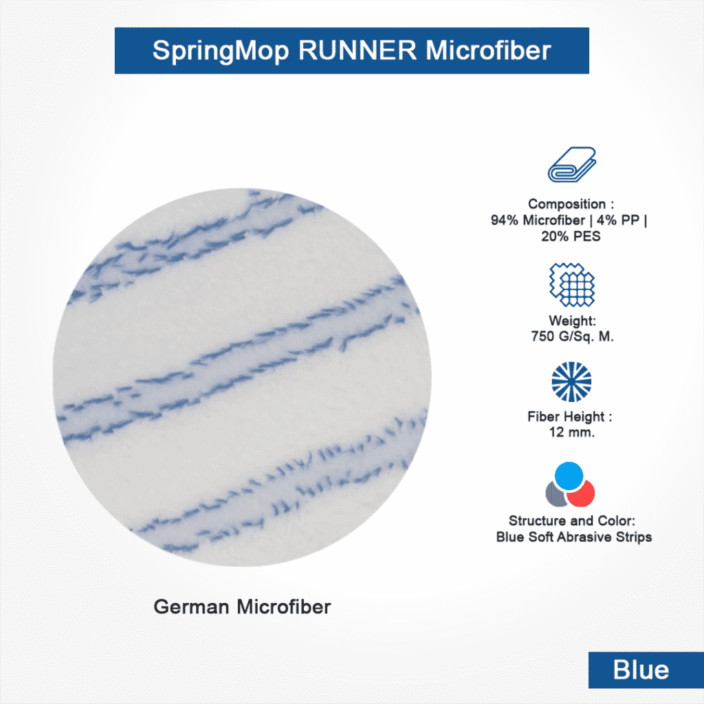 Runner Microfiber Blue by SpringMop